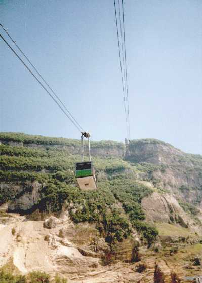 Cable car as seen from the bottom